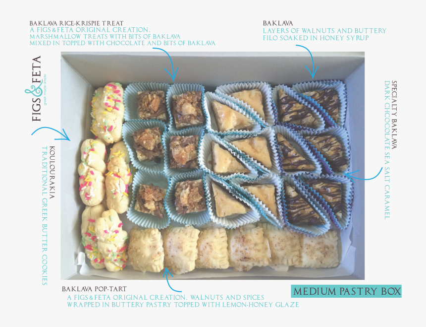 Pastries For Order - Igneous Rock, HD Png Download