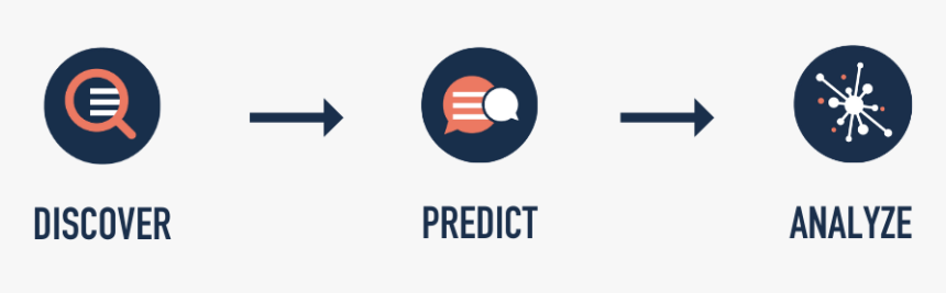 Profile Tyrecenter, HD Png Download