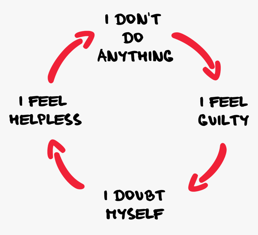 Graphics, HD Png Download