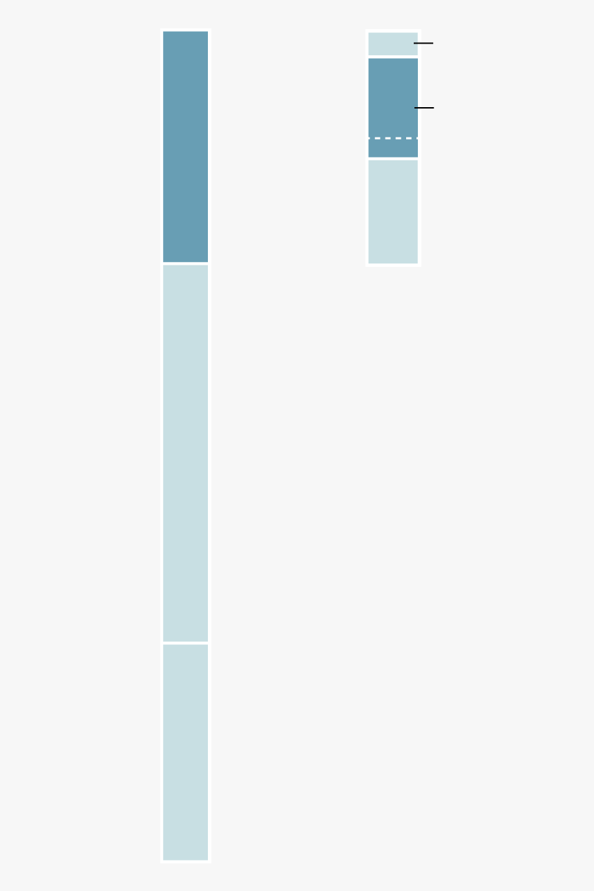 Screenshot, HD Png Download