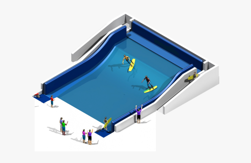 Simulateur De Vagues - Skateboarding, HD Png Download