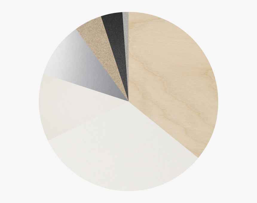 Circle, HD Png Download