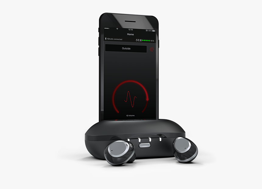 Nuheara Iqbuds, HD Png Download