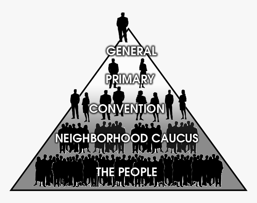 Diagram - Graham Beckel, HD Png Download