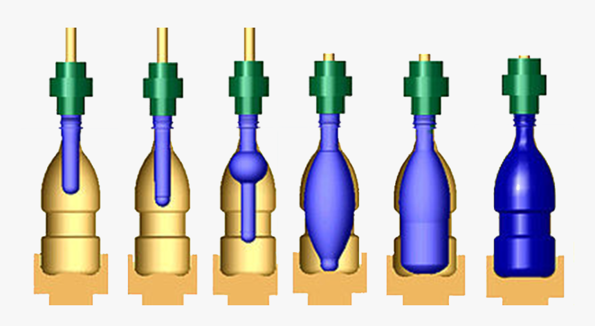 Injection Stretch Blow Moulding, HD Png Download