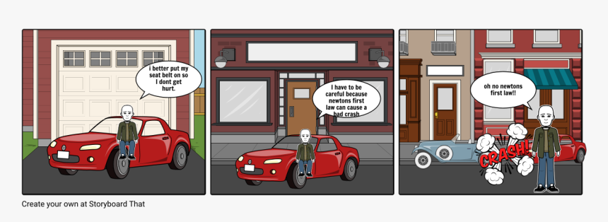 Animated Displacement Reaction Storyboard, HD Png Download