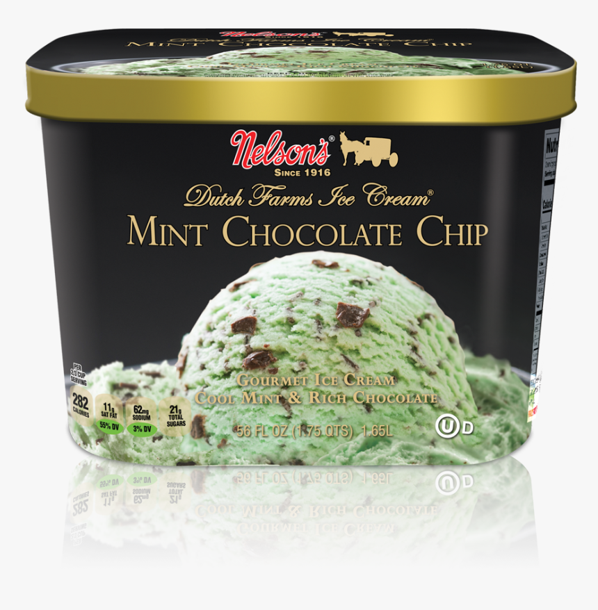 Brownie Blast Ice Cream, HD Png Download