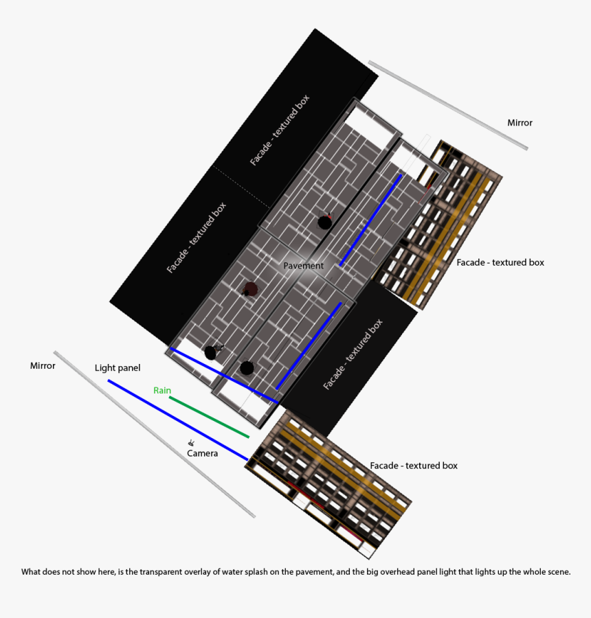 Architecture, HD Png Download