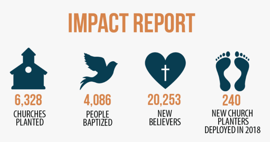 Impact Report-01 - Earth Action, HD Png Download