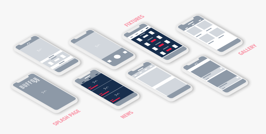 Gadget, HD Png Download