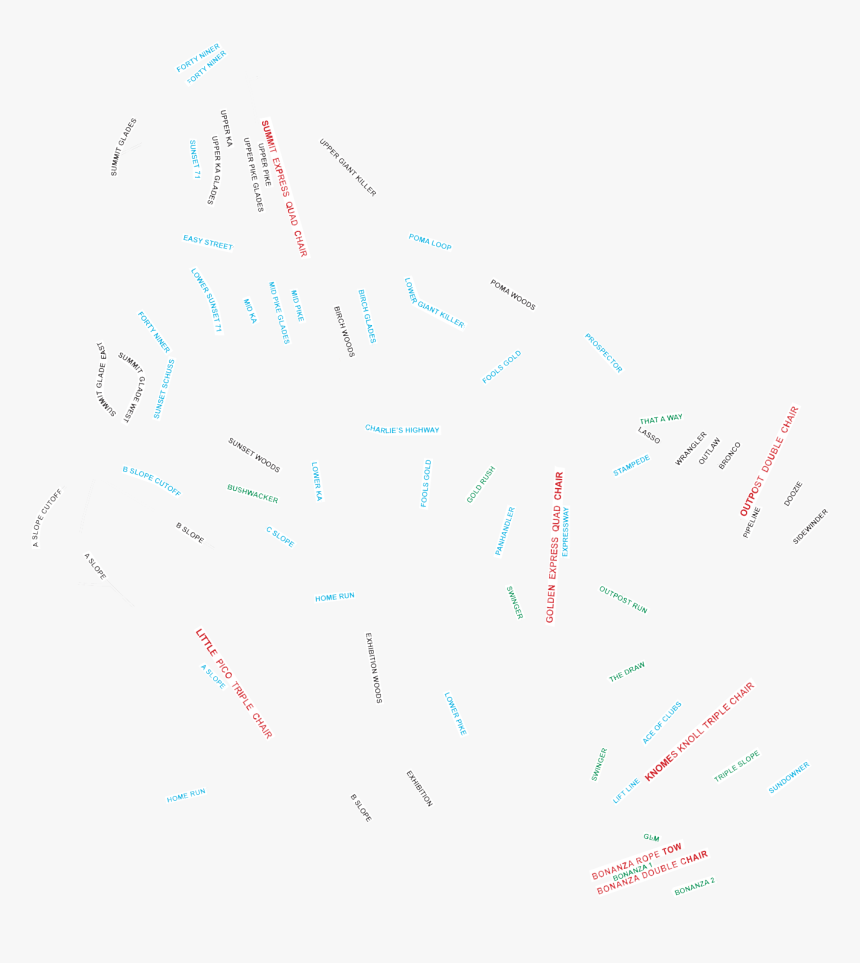 Drawing, HD Png Download