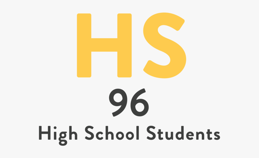 Artboard 13 Copy 8 - Graphics, HD Png Download