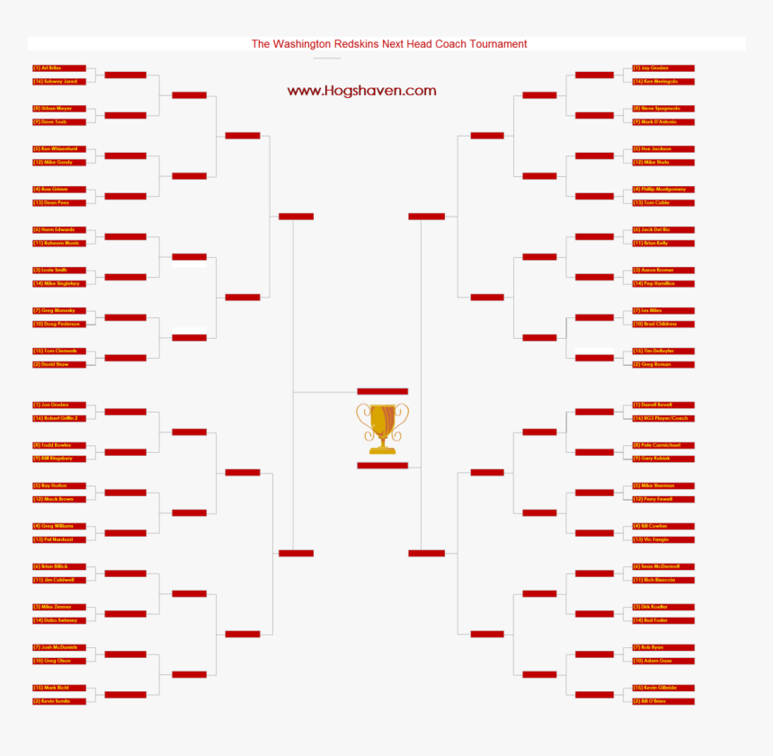 Art, HD Png Download