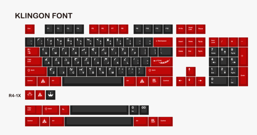 Gmk Miami Keycaps, HD Png Download