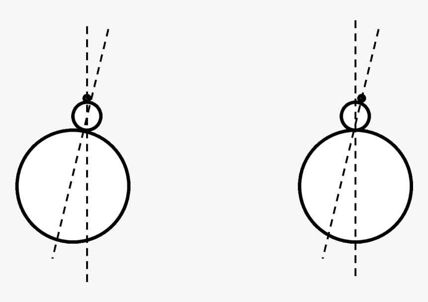 Circle, HD Png Download