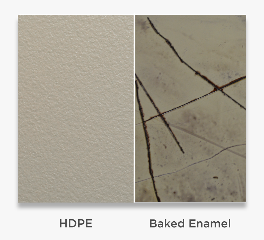 Wood, HD Png Download