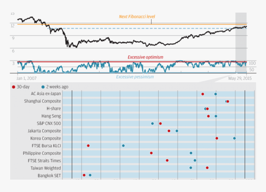 Screenshot, HD Png Download