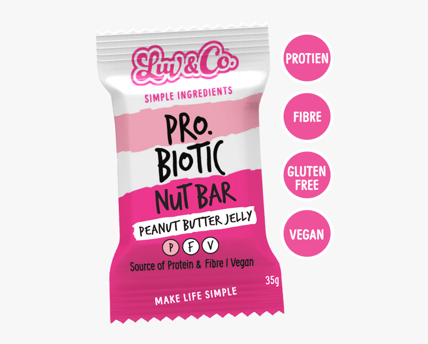 Colorfulness, HD Png Download