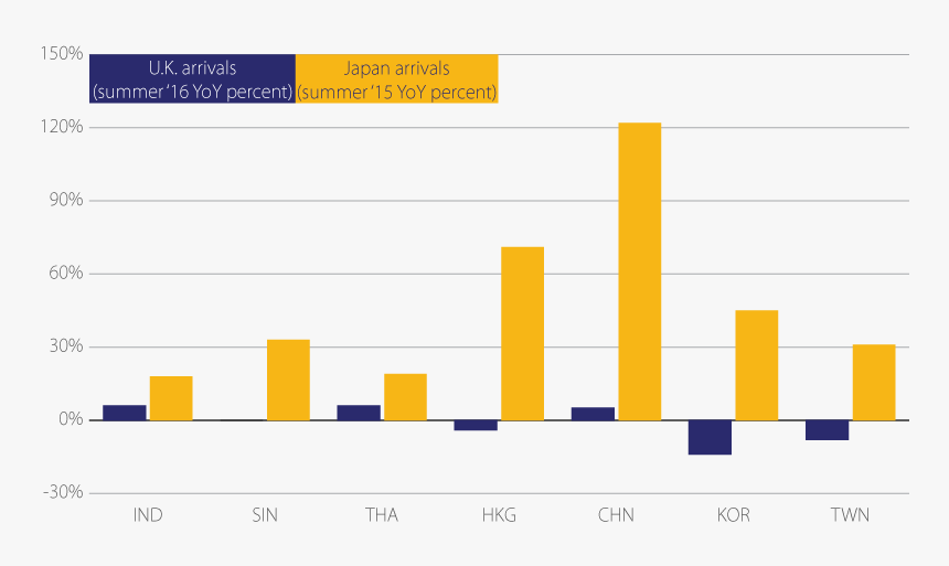 Plot, HD Png Download