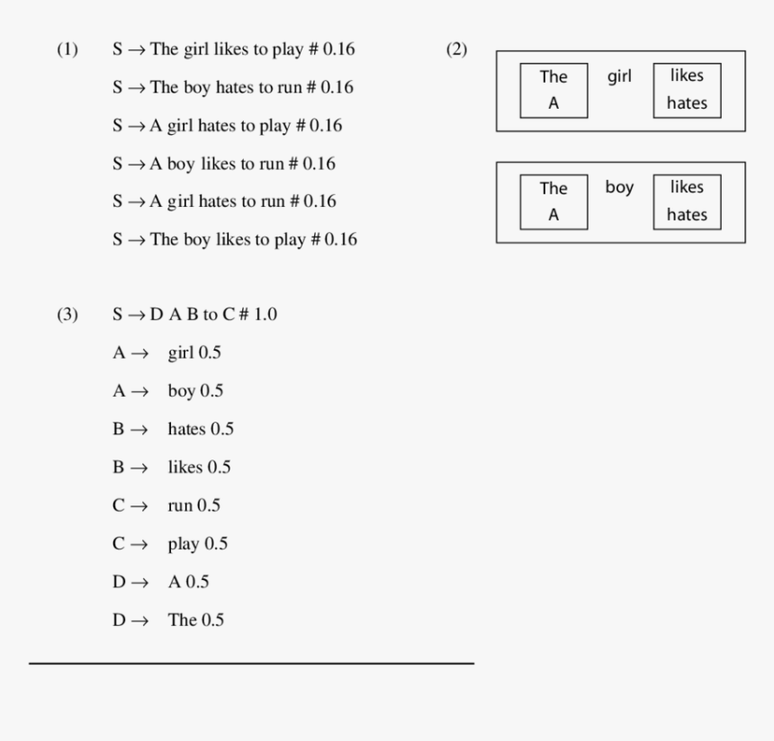 Number, HD Png Download