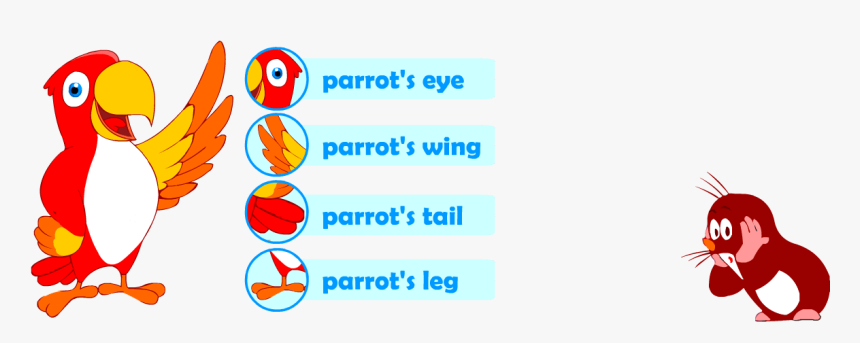 Esl Grammar Resources - Possessive Nouns Kids, HD Png Download