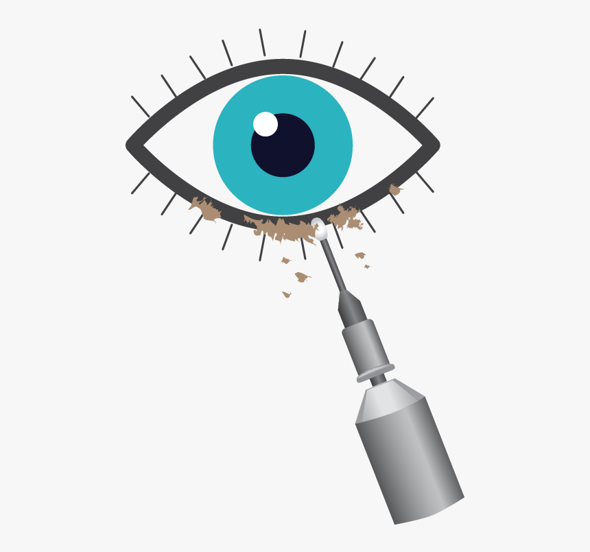 Transparent Eye Scar Png - Three Hands Eyelash Mirror, Png Download