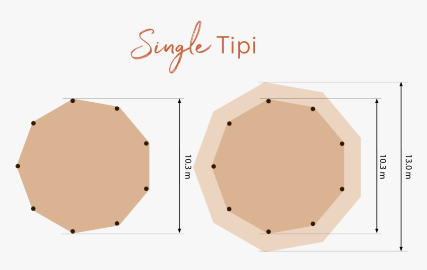 Circle, HD Png Download