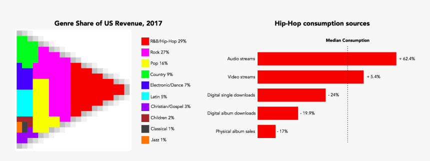 Screenshot, HD Png Download