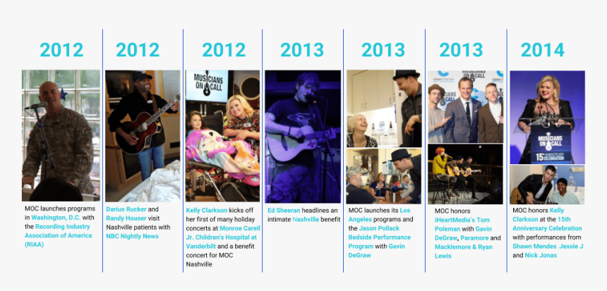 Funcultura, HD Png Download