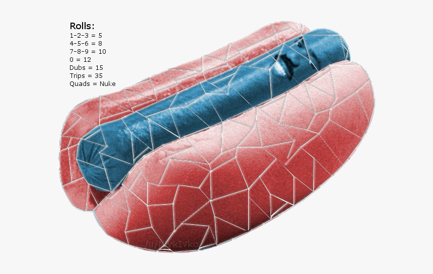 Coin Purse, HD Png Download