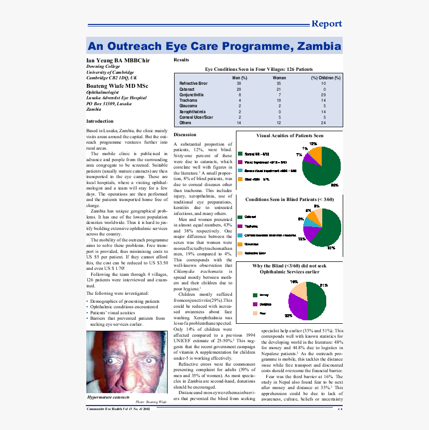 Screenshot, HD Png Download