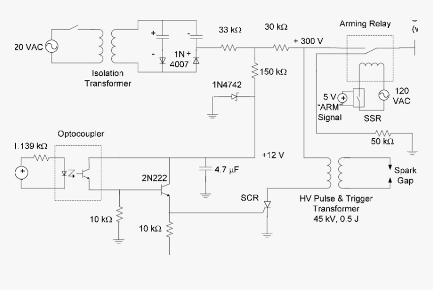 Diagram, HD Png Download