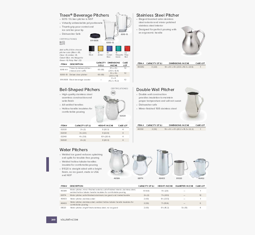 Transparent Water Pitcher Png - Ceramic, Png Download