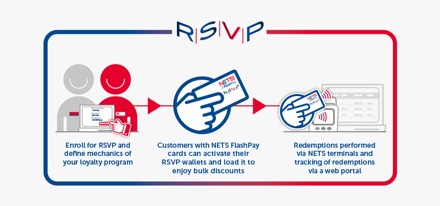 Screenshot, HD Png Download