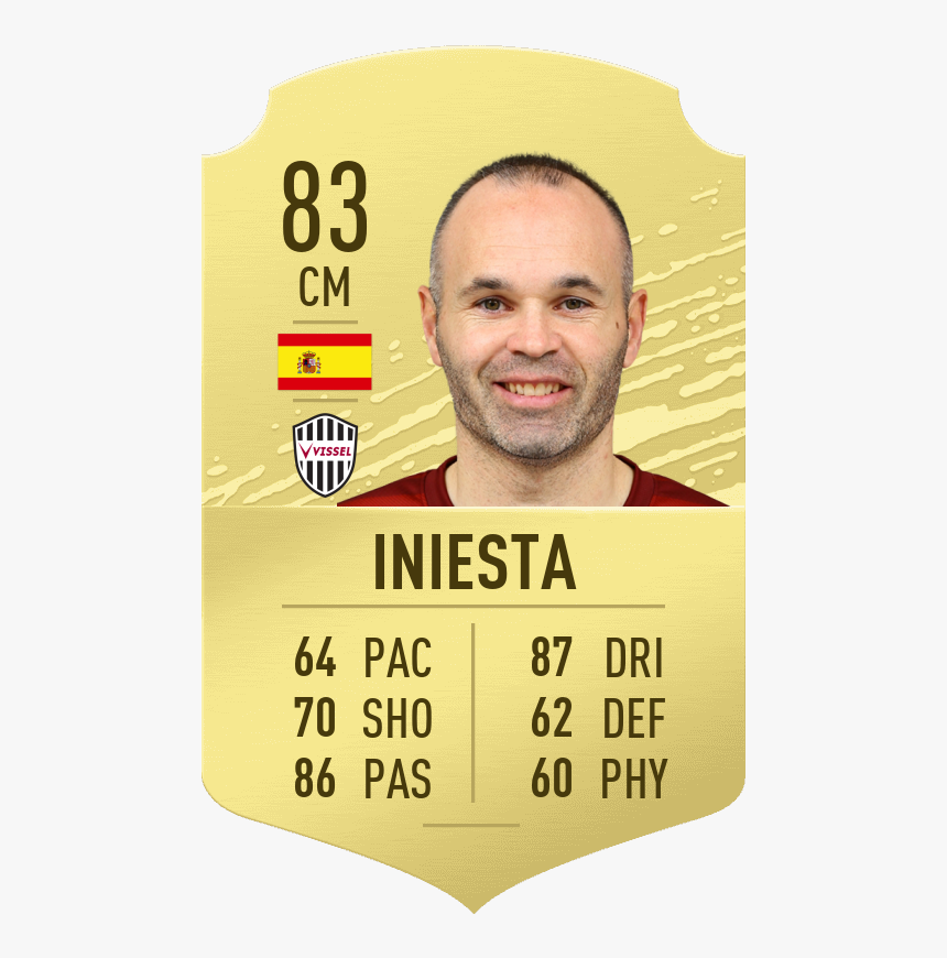 Di Maria Fifa 20, HD Png Download