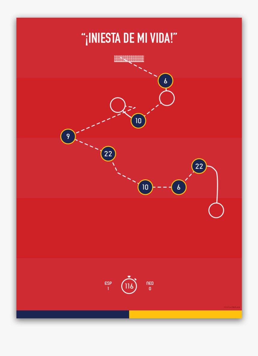 Spain - Iniesta - Graphic Design, HD Png Download