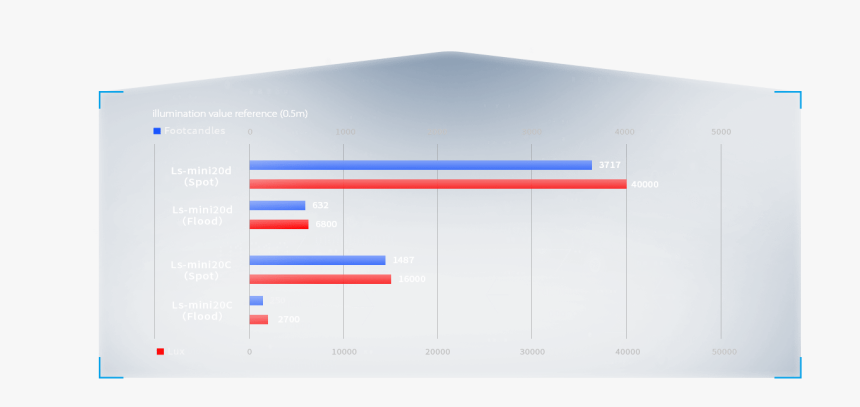 Diagram, HD Png Download