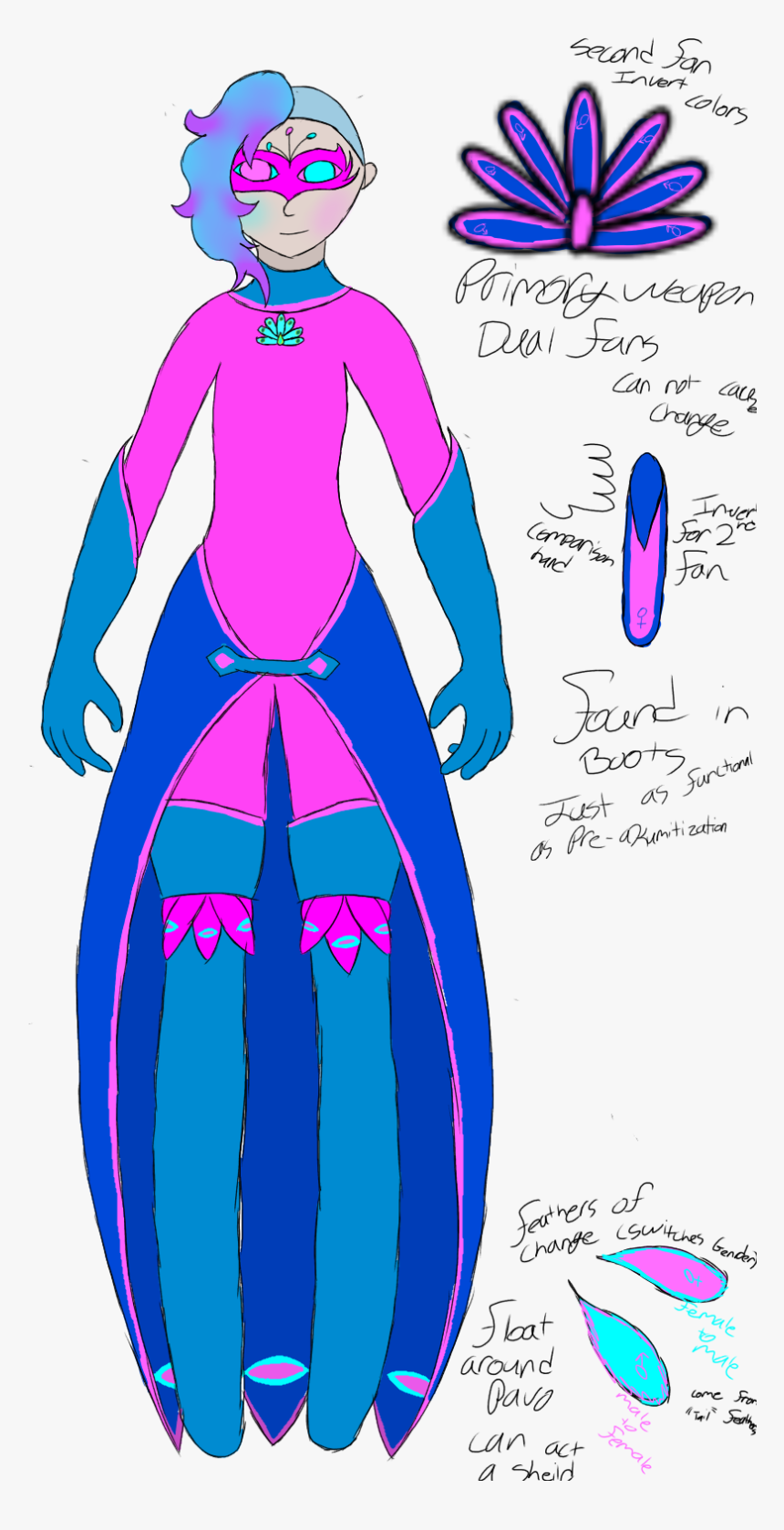 Pavo Malum, HD Png Download