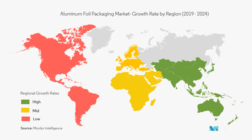Aluminum Foil Packaging Market - Ulcerative Colitis Prevalence Rate, HD Png Download