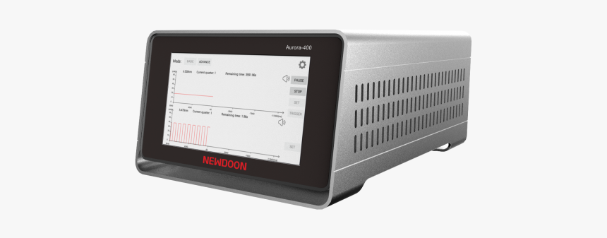 Computer Monitor, HD Png Download