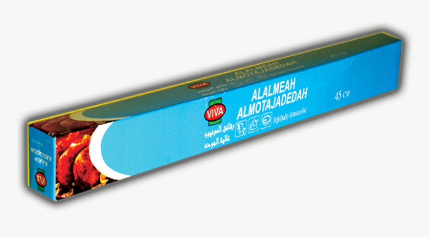 Pepperoni, HD Png Download