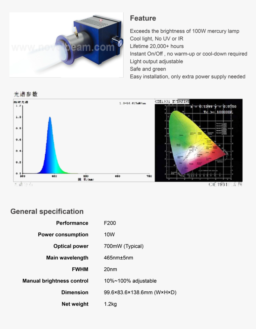Diagram, HD Png Download