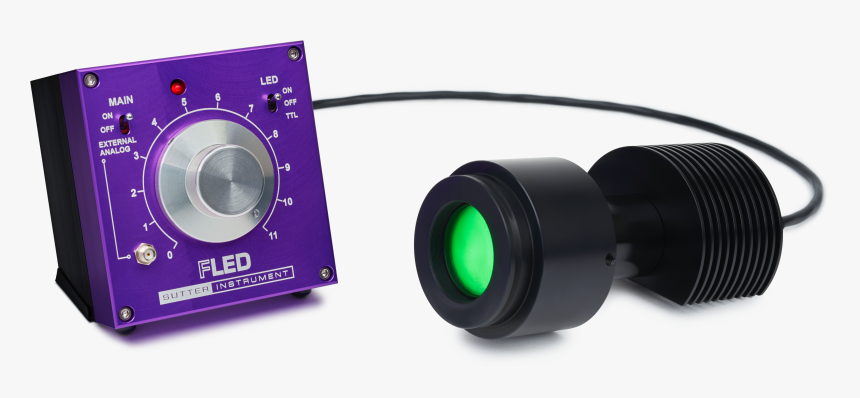 Point-and-shoot Camera, HD Png Download