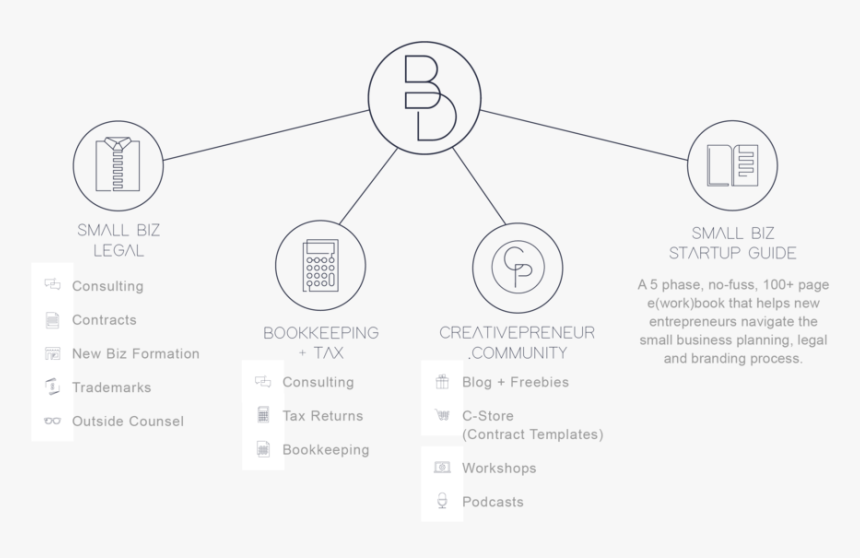 Bdl Herographic Detailed Icons Navy - Circle, HD Png Download