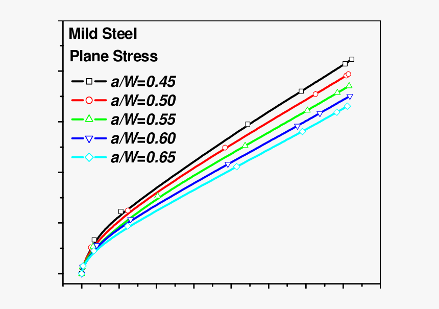 Diagram, HD Png Download