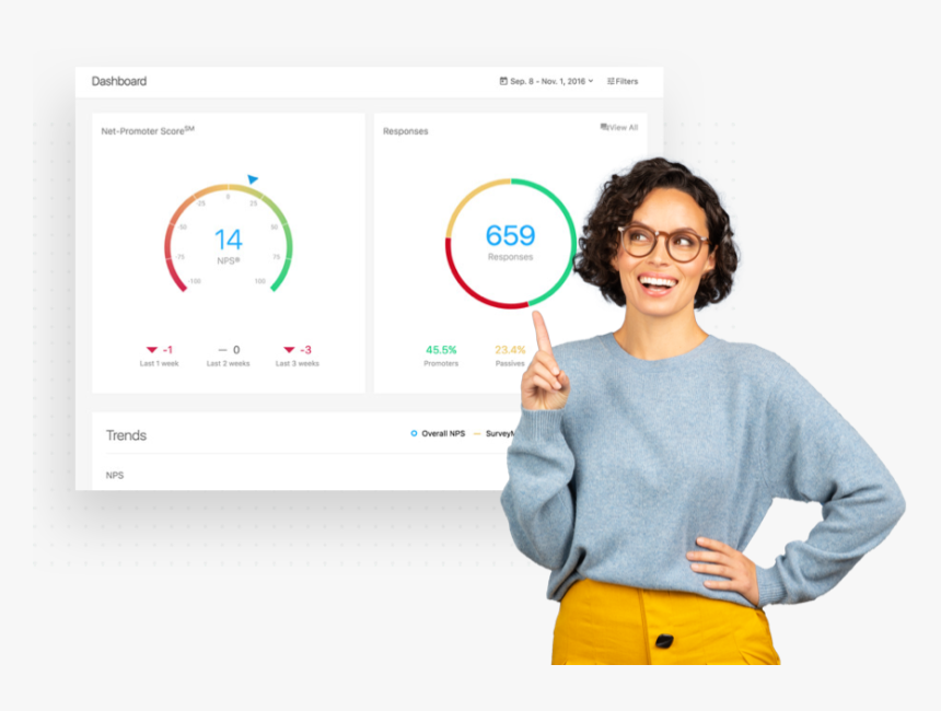 Presentation, HD Png Download