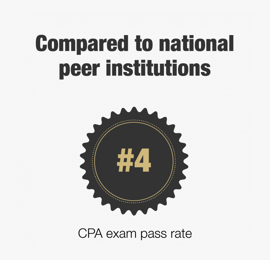 The Next Web, HD Png Download