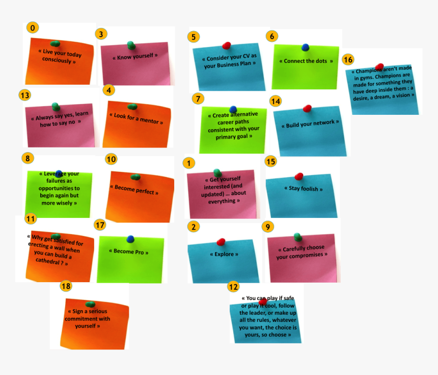 Entrepreneur4 - Paper, HD Png Download