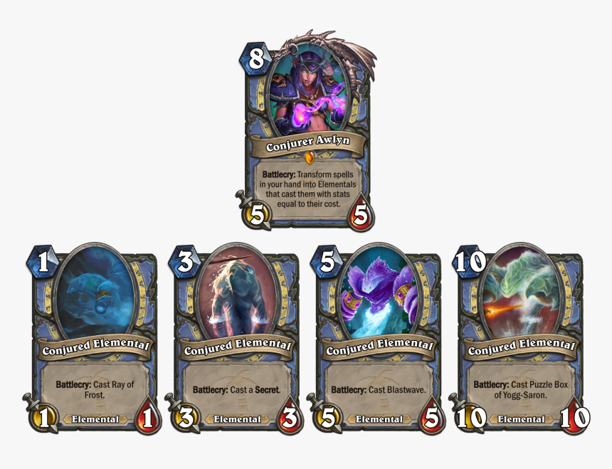 Spells Png, Transparent Png