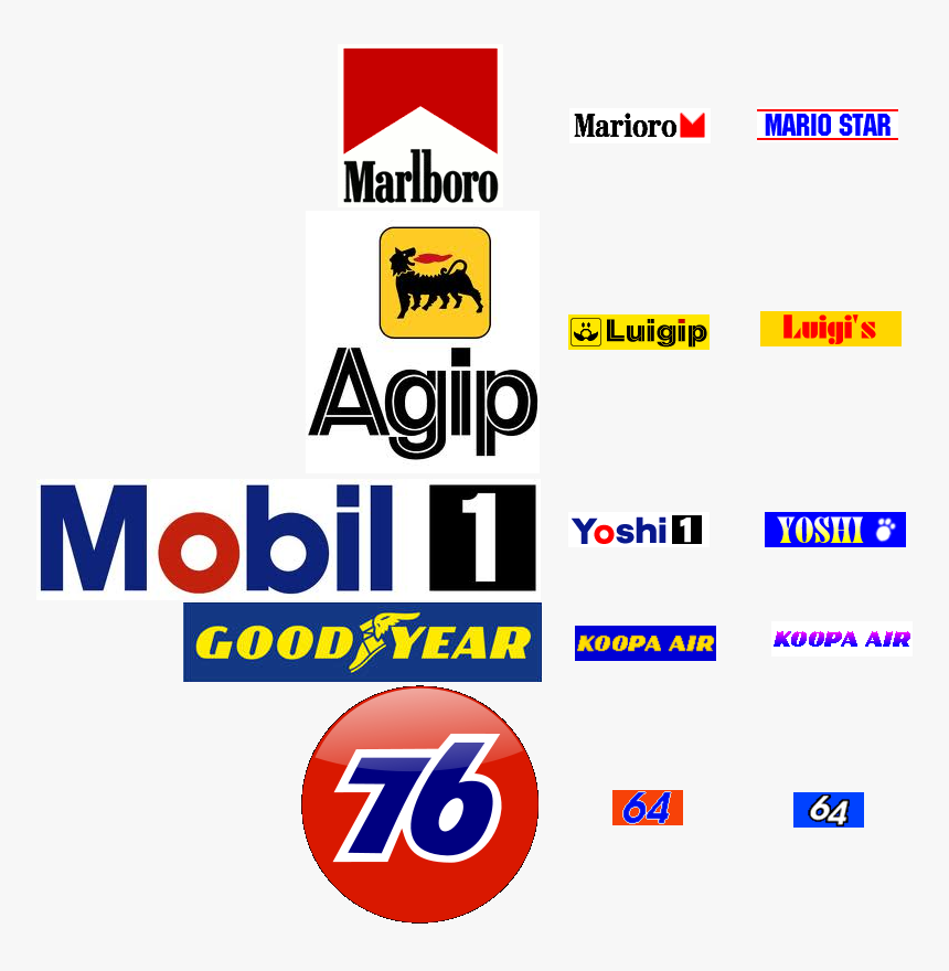 Attachment - Logo De Mario Kart 64, HD Png Download